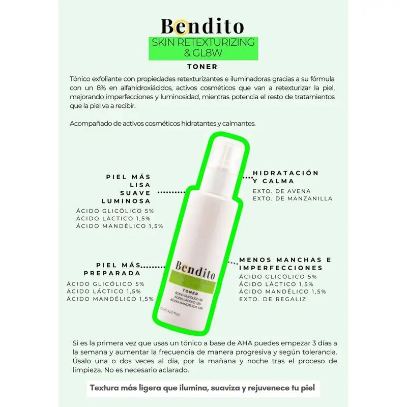 Tonique exfoliant béni Skin Retexturizing & Gl8W, 125 Ml