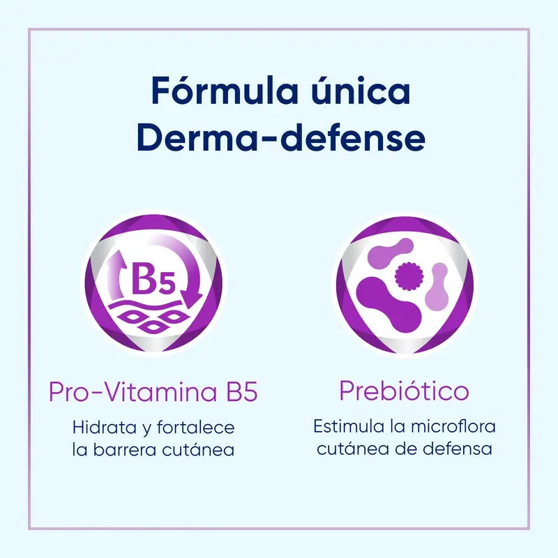 Bepanthol SensiControl Crème émolliente pour les irritations cutanées atopiques, 400 ml