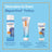 Gel nettoyant Bepanthol Tattoo, 200 ml