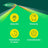 Berocca Performance, 60 Comprimés