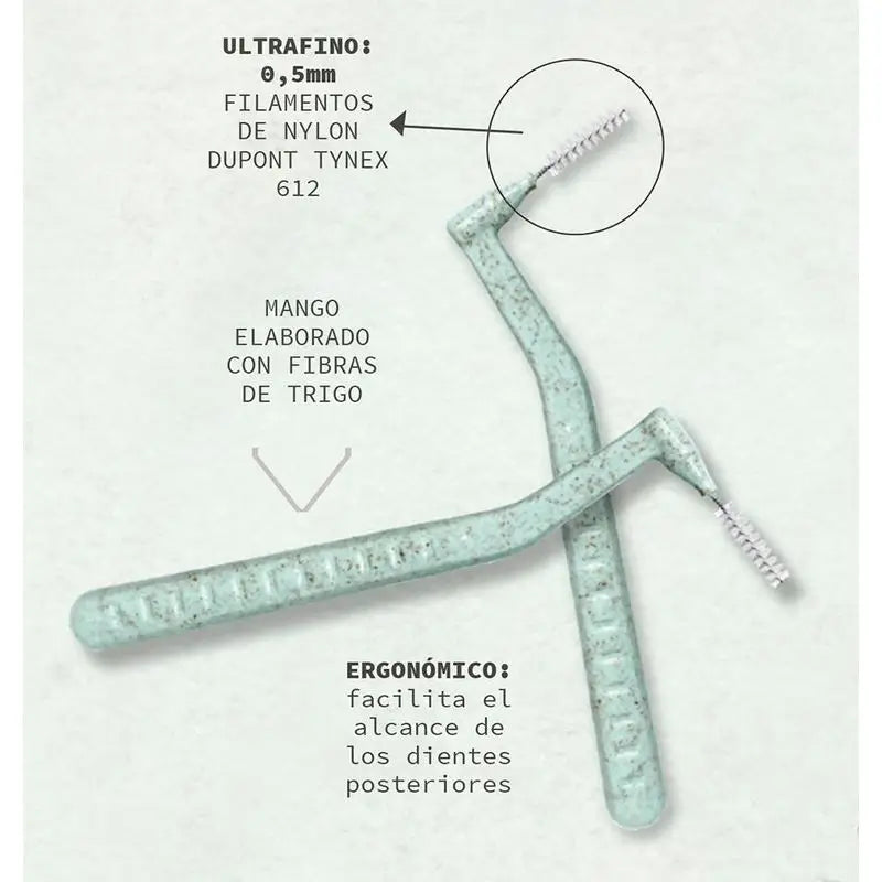 Beter Dental Care Pack 5X Brosses interdentaires , 0,5 mm