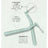Beter Dental Care Pack 5X Brosses interdentaires , 0,5 mm