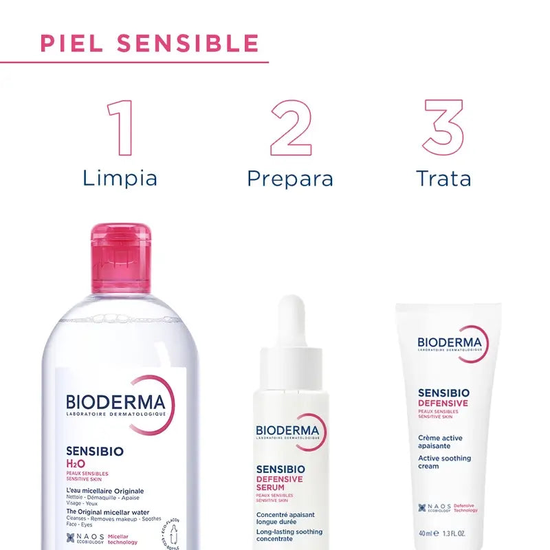BIODERMA Sensibio H2O Eau micellaire démaquillante 250 ml