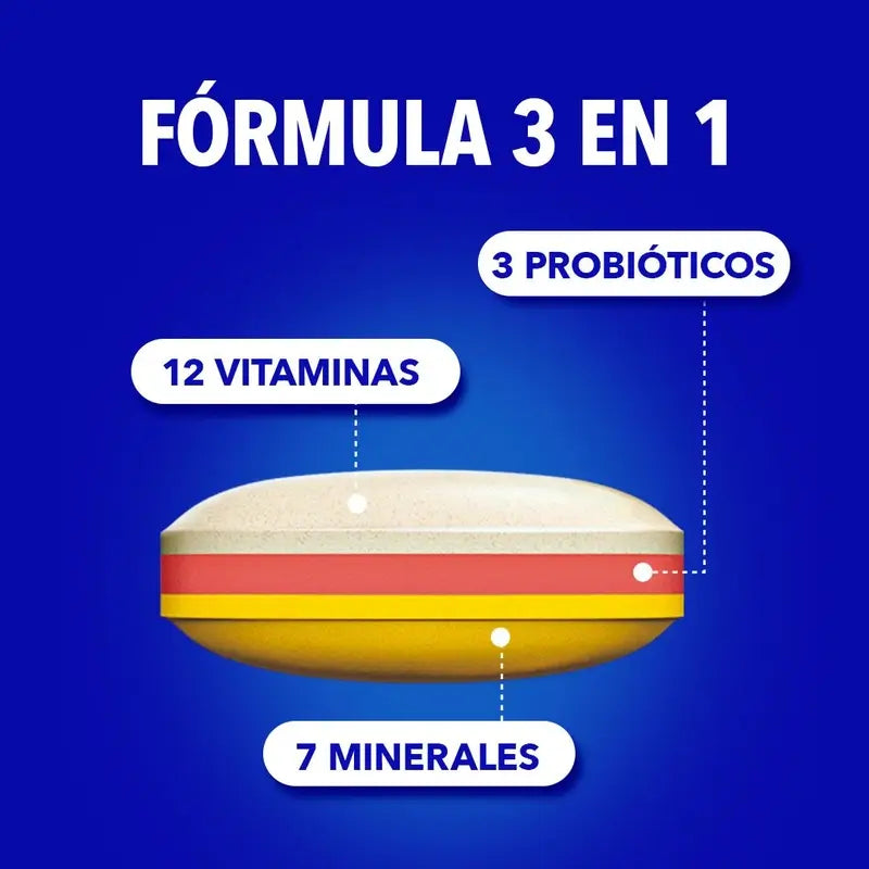 Bion3 Defence Multivitamin, 2x30 comprimés