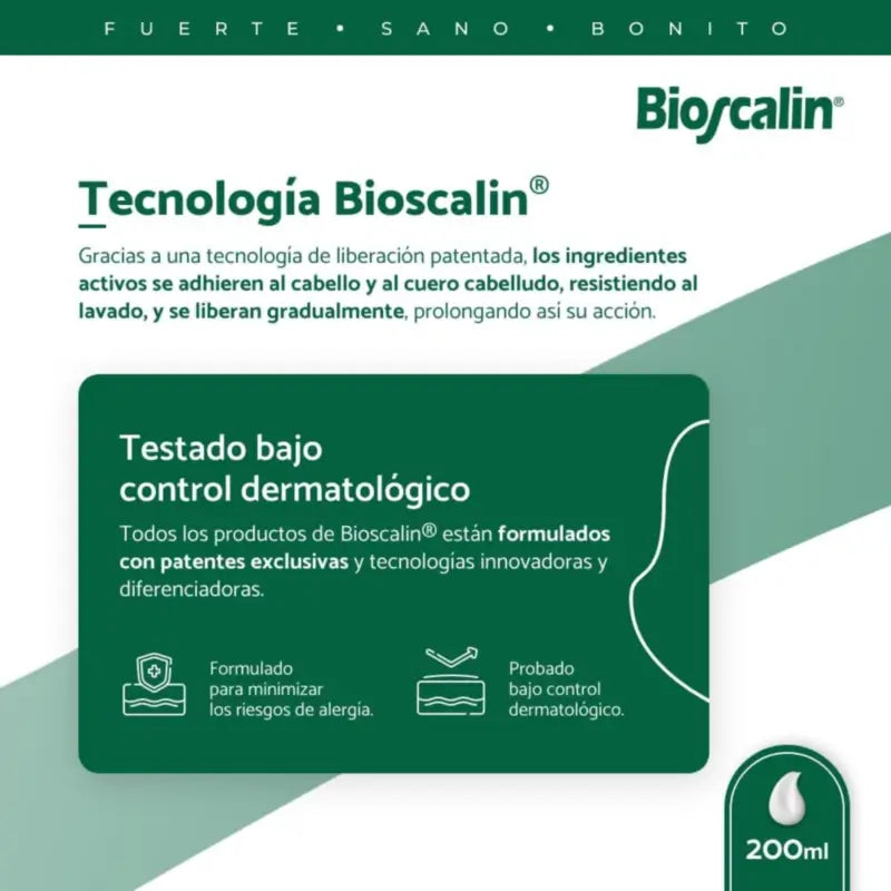Bioscalin Novagenin Shampooing, 200 ml