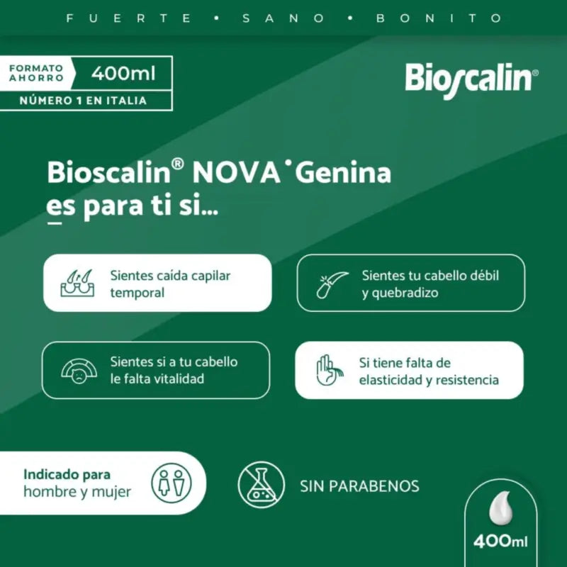 Bioscalin Novagenin Shampooing, 400 ml