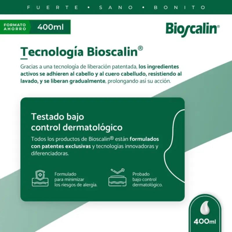 Bioscalin Novagenin Shampooing, 400 ml