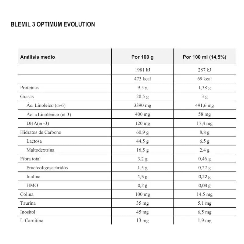 Blemil Optimum Evolution 3 Lait de croissance, 4X1200 g