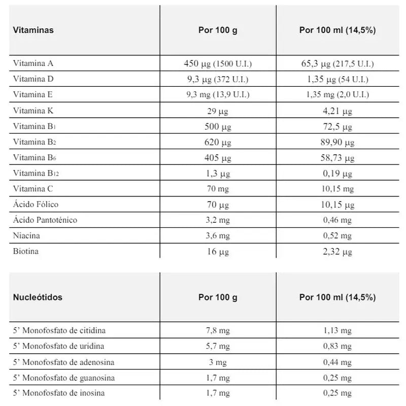 Blemil Optimum Evolution 3 Lait de croissance, 8X1200 g