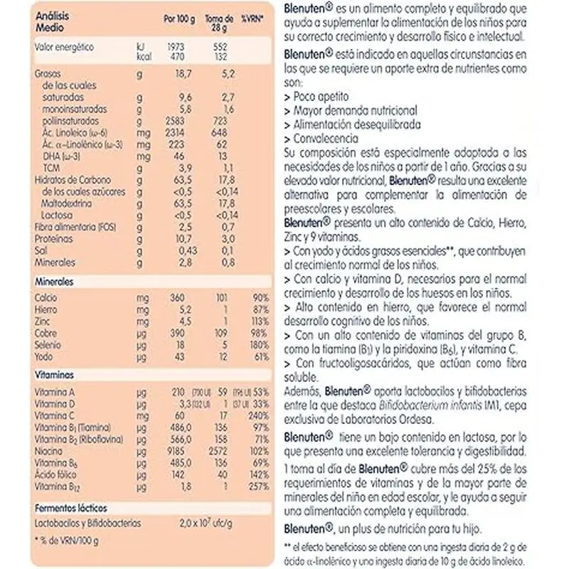 Blenuten neutre, 400 gr