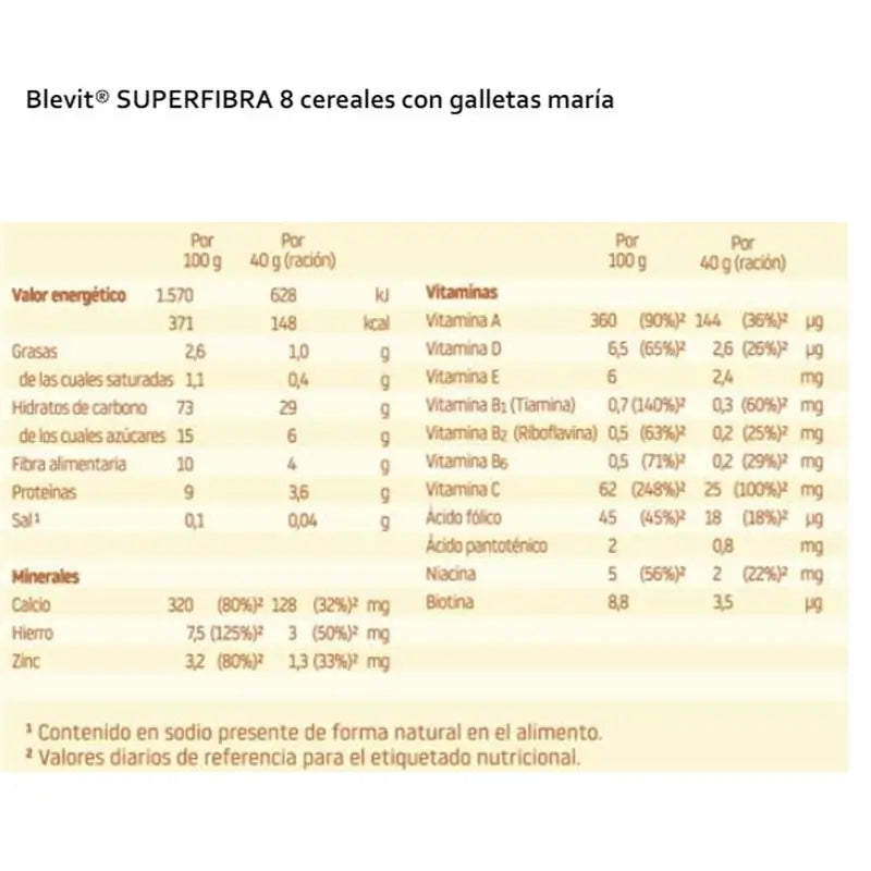 Blevit Baby Food Superfibre 8 Cer. Et Biscuit, 500 grs