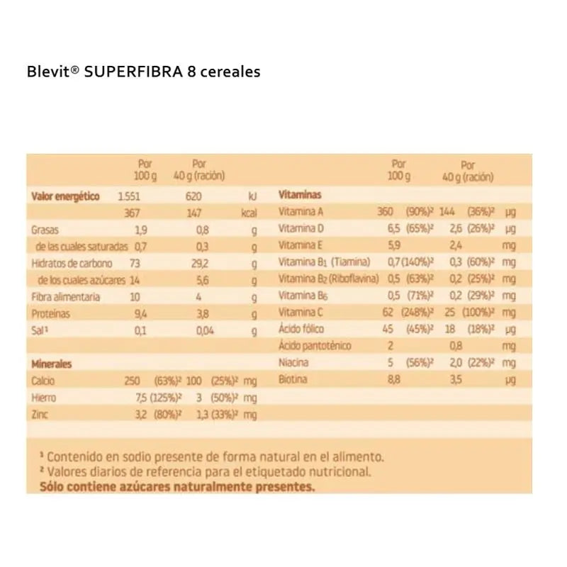 Blevit Baby Food Superfibre 8 Céréales, 500 grs.