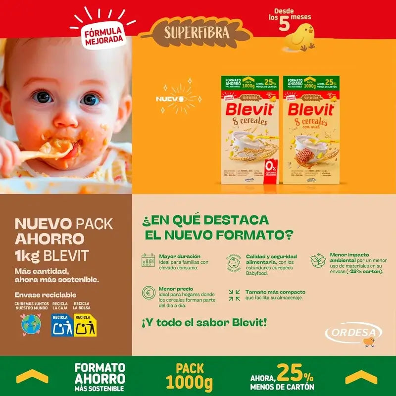 Blevit Baby Food Superfibre 8 Céréales & Miel, 1000 grs.