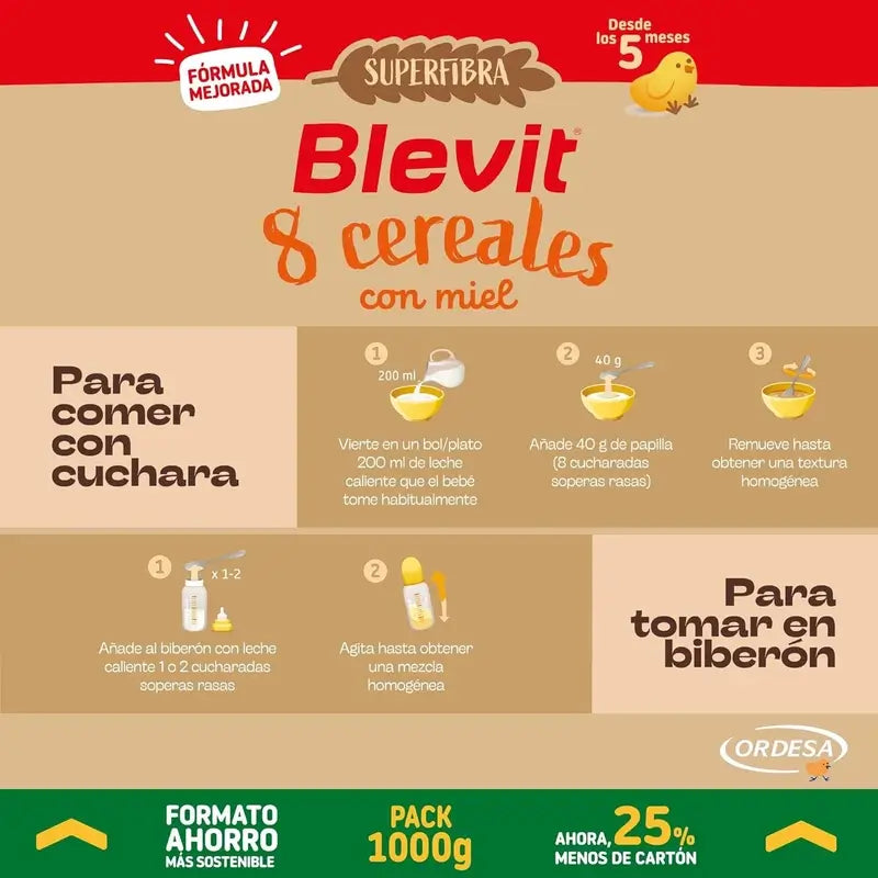 Blevit Baby Food Superfibre 8 Céréales & Miel, 1000 grs.