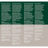 Bonusan Bacteri 8 Senior , 28 gélules