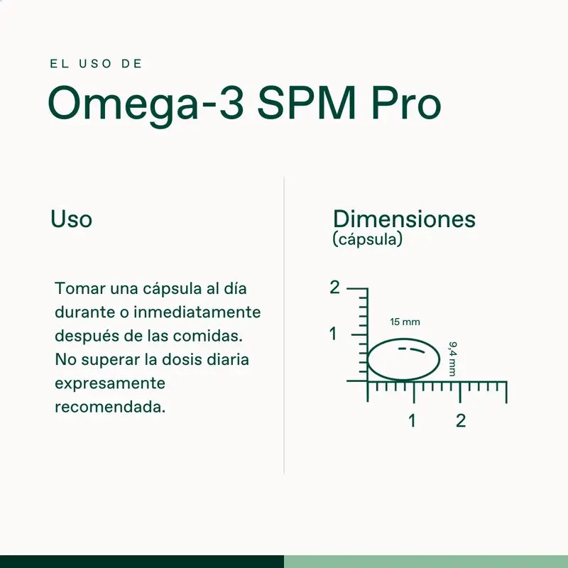 Bonusan Omega-3 Spm Pro, 60 perles