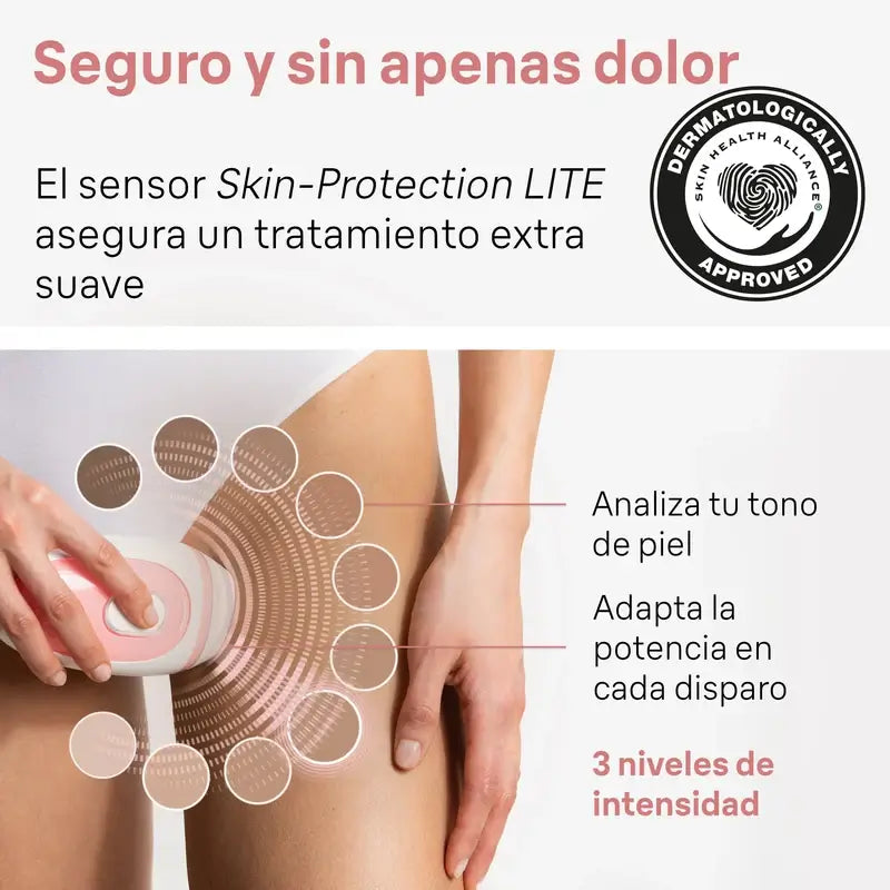 Épilateur Ipl Braun dernière génération Silk-Expert Mini Pl1000