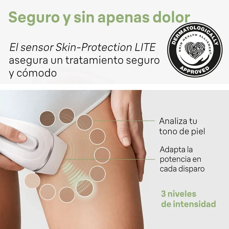 Braun Silk-Expert Pro 3 Pl3020 Ipl pour femmes