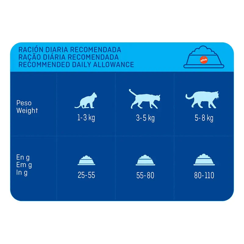 Brekkies Excel Feline Adult Delicious Poultry, 3 kg, nourriture pour chats