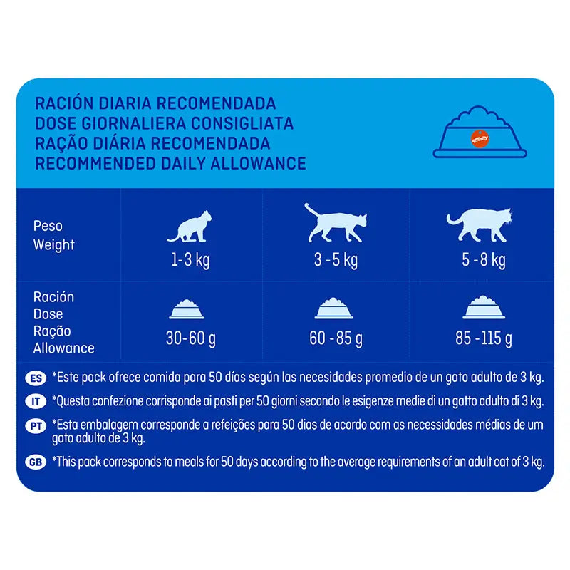 Brekkies Excel Feline Adult Sterilised, 3 kg, nourriture pour chats