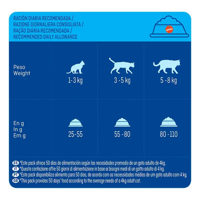 Brekkies Excel Feline Adult Feline Recipe Salmon, 3.5 kg, nourriture pour chats
