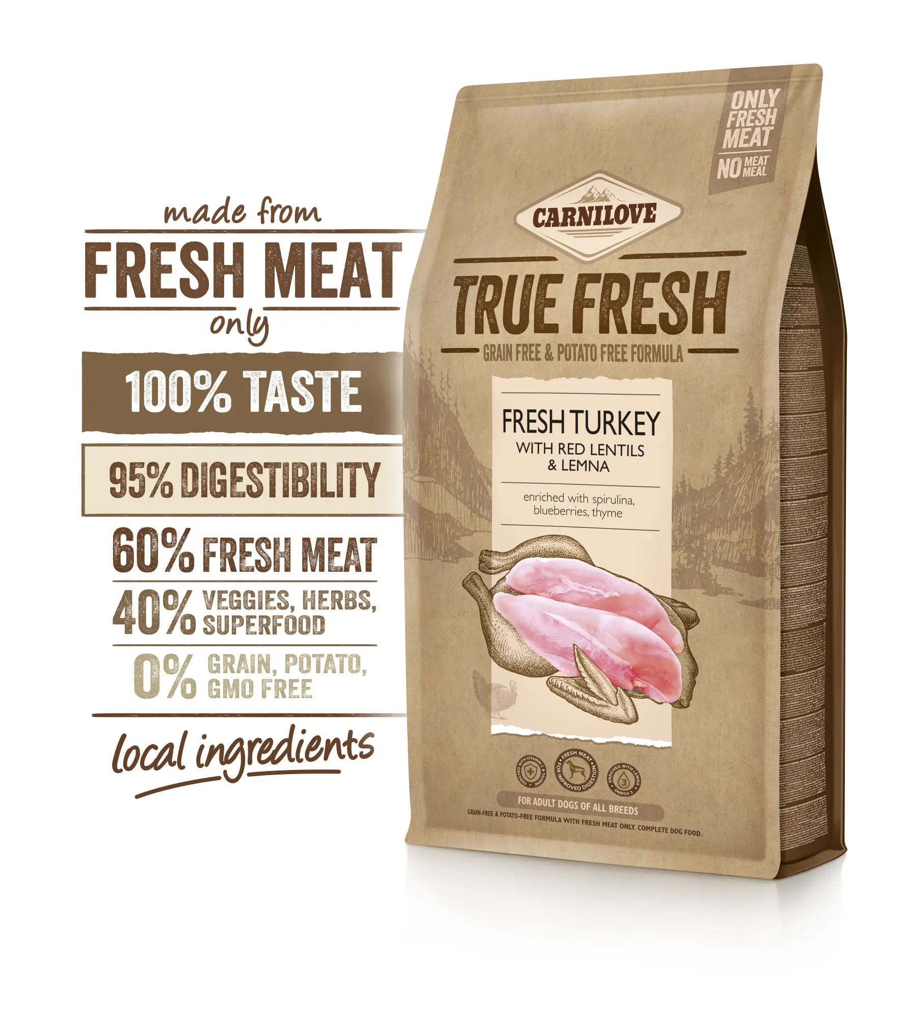 Carnilove Canine Adult True Fresh Turkey 4Kg, dog food for dogs
