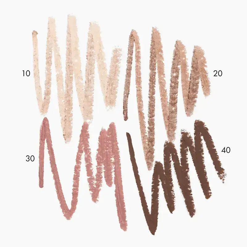 Catrice Ombre à paupières Jumbo Soft Blend 030, 1,65 g