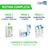 CeraVe Gel nettoyant hydratant, 236 ml