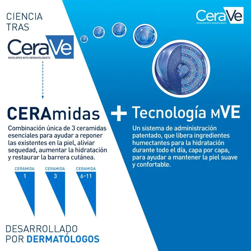 CeraVe Lotion hydratante pour peau sèche ou très sèche, 473 ml