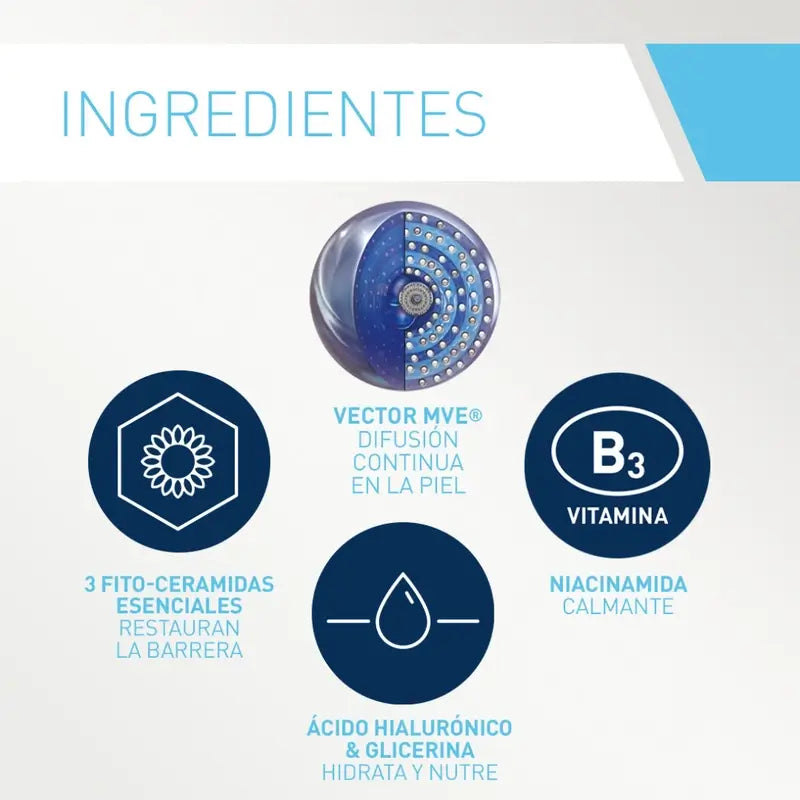 CeraVe Nettoyant anti rugosité, 236 ml