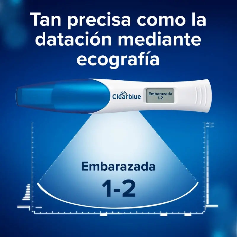 Test de grossesse Clearblue Ultra Early avec double vérification, 2 tests
