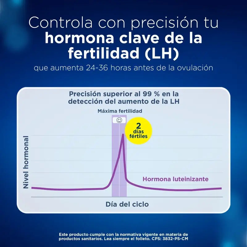 Clearblue Digital Ovulation Test, 20 tests