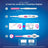 Clearblue Digital Ovulation Test, 30 tests