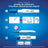 Clearblue Ultra Early Digital Pregnancy Test, 1 test numérique