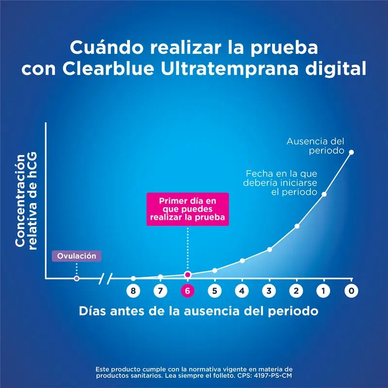 Clearblue Ultra Early Digital Pregnancy Test, 1 test numérique