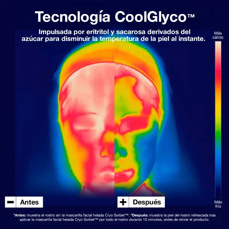 Dr. Jart+ Cryo Sorbet Icy Mascarilla Facial, 1 unidad