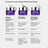 Clinique Smart Clinical Repair Firming + Lifting pour le visage et le cou, 75 ml