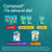 Compeed Finger Foot Dressing 8 unités
