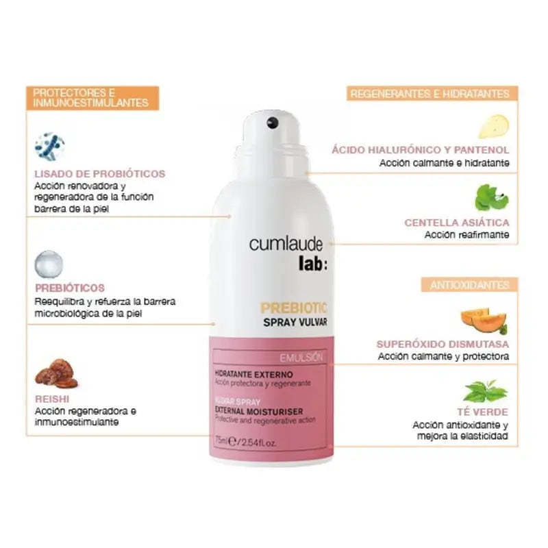 Cumlaude Lab Vulvar Spray Prébiotique, 75 ml