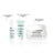 Darphin Local Set : Crème de nuit Ideal Resource