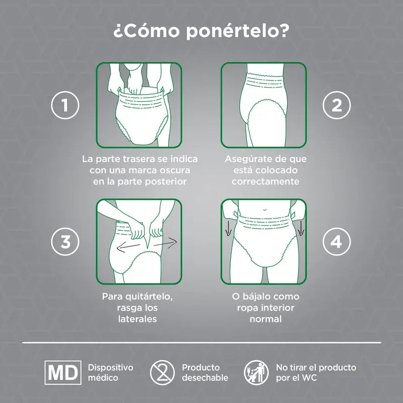 Depend Normal S/M Couche pour homme adulte, 10 pièces