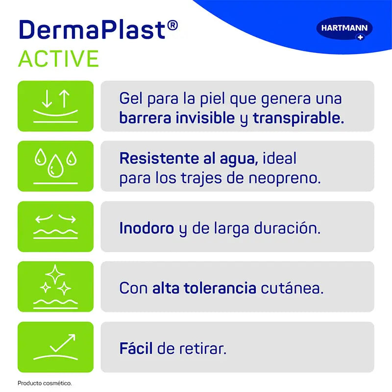 Dermaplast Active Anti Chafing 50 ml