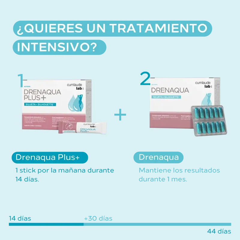 Cumlaude Lab Drenaqua, 30 Capsules