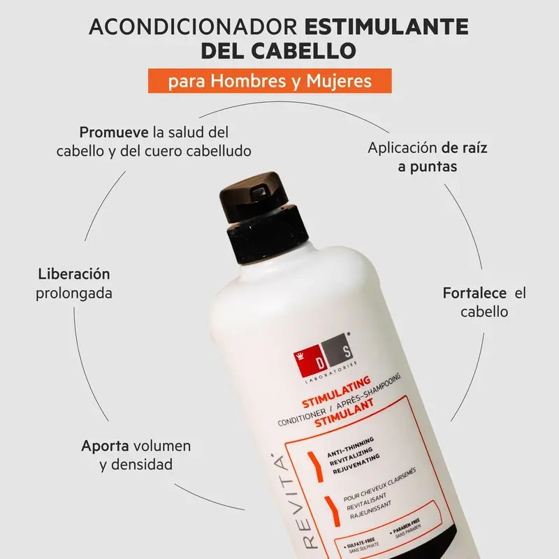 Ds Laboratories Revita Anti-Hair Loss Stimulating Hair Conditioner, 925 ml