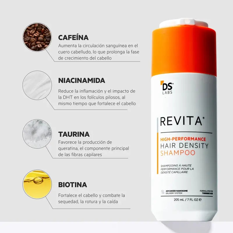 Ds Laboratories Revita Anti-Hair Loss Stimulating Hair Loss Shampoo, 205ml