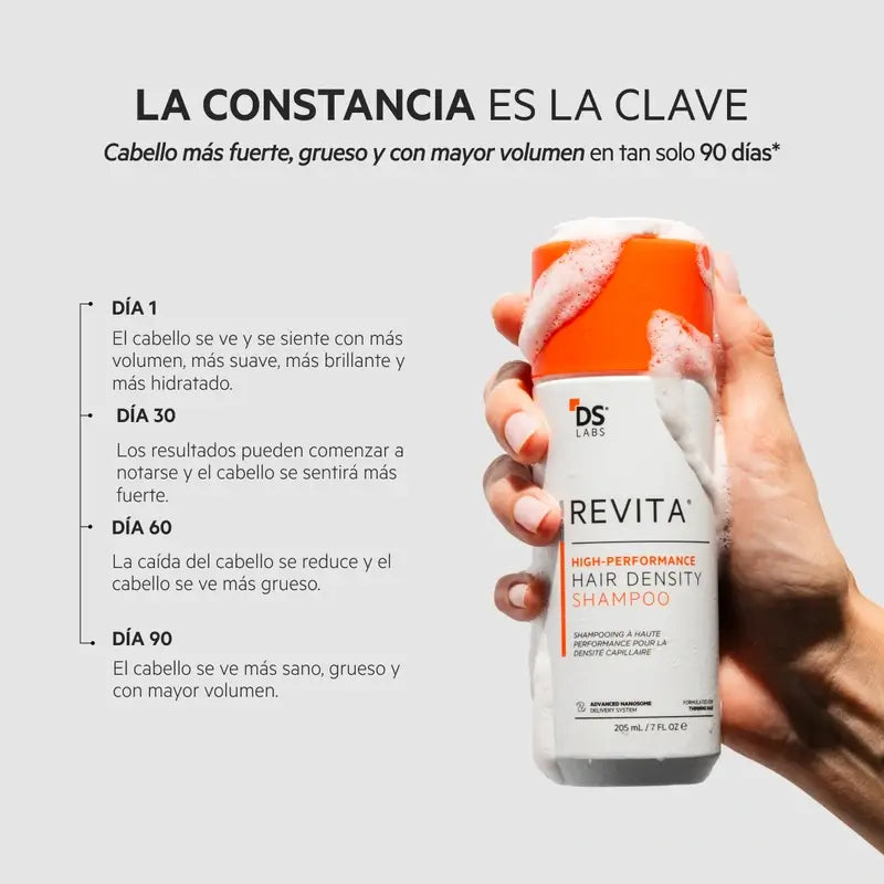 Ds Laboratories Revita Anti-Hair Loss Stimulating Hair Loss Shampoo, 205ml