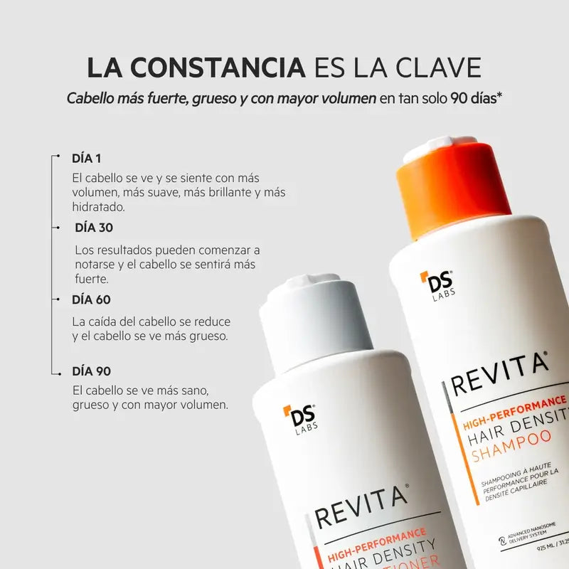 Ds Laboratoires REVITA Shampooing stimulant la chute des cheveux 925ML