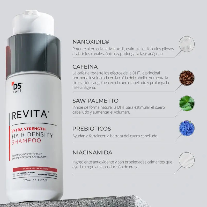 Ds Laboratories Revita Hair Density Stimulating Hair Loss Stimulating Shampoo, 205 ml