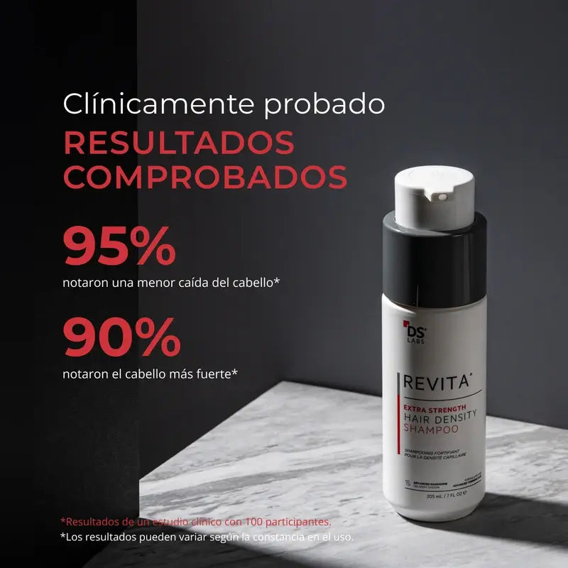 Ds Laboratories Revita Hair Density Stimulating Hair Loss Stimulating Shampoo, 205 ml
