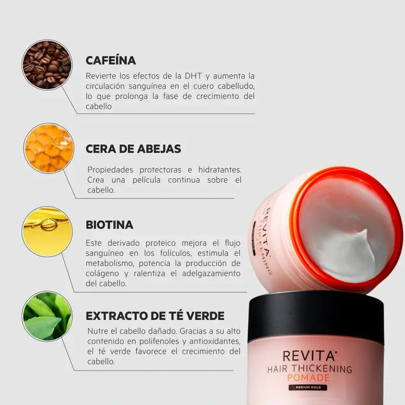Ds Laboratories Revita Anti-Hair Loss Nourishing & Shaping Cream, 100ml